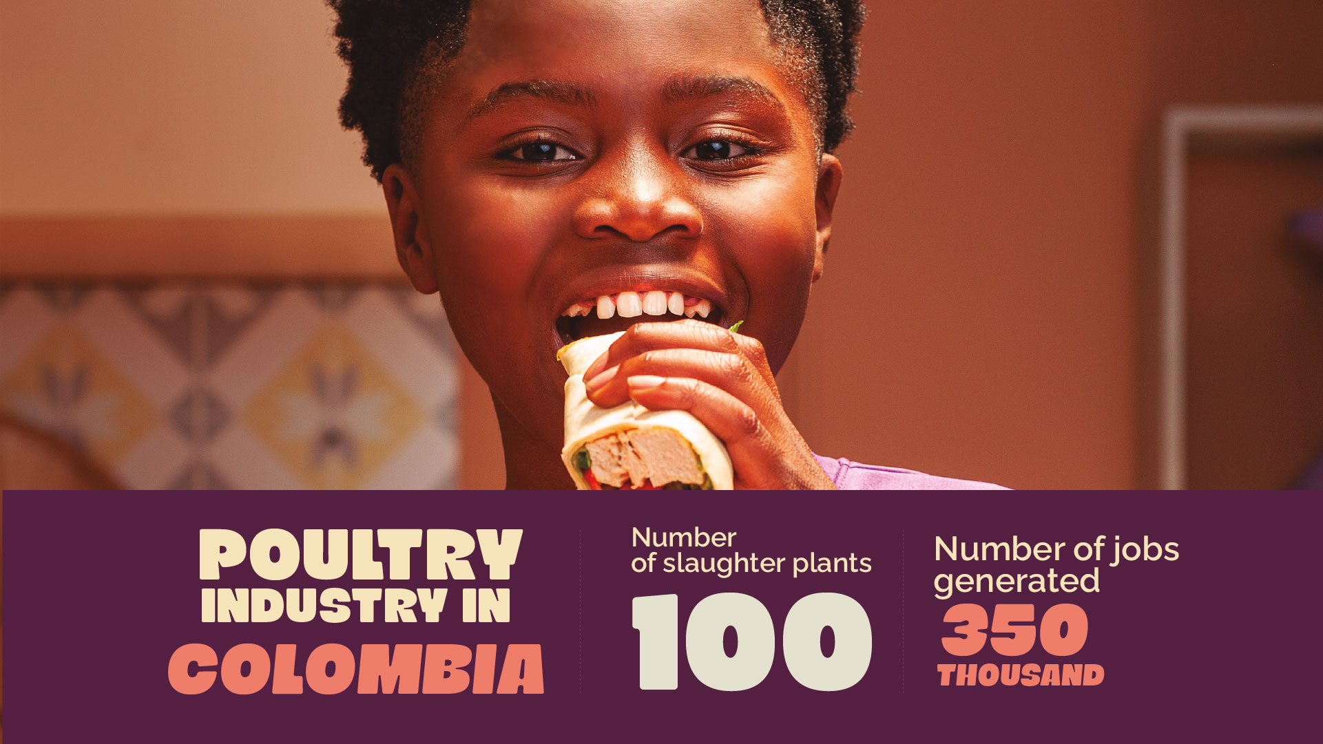 Poultry industry in Colombia. Numbre of slaughter plans 100. Number of jobs generated 350 thousand